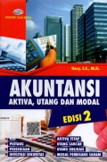 Akuntansi: Aktiva, Utang dan Modal