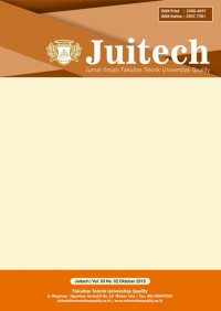 Jurnal Justiqa, Vol.1, No.1